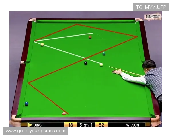 台球贴库球与解球训练课:提升技巧的黄金秘籍 台球贴库球与解球训练课:提升技巧的黄金秘籍