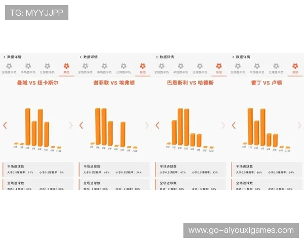 里斯本竞技准备通过租借回购机制稳定新人培养 里斯本竞技准备通过租借回购机制稳定新人培养
