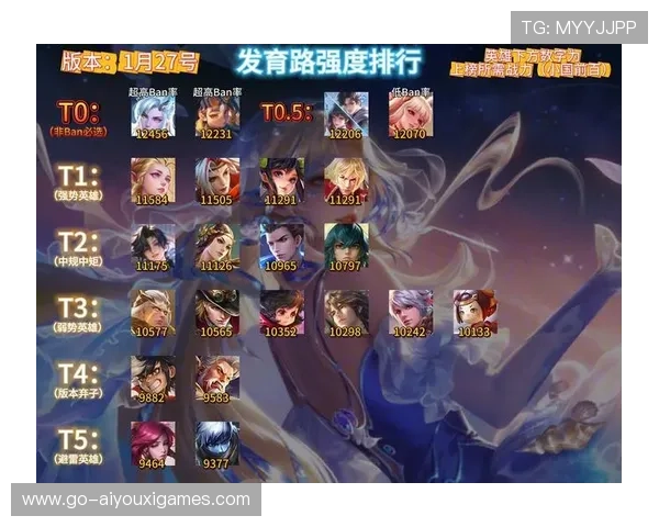 联赛射手王数据对比,联赛射手王数据对比最新 联赛射手王数据对比,联赛射手王数据对比最新